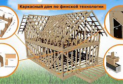 Финская технология строительства: все, что вы хотели знать